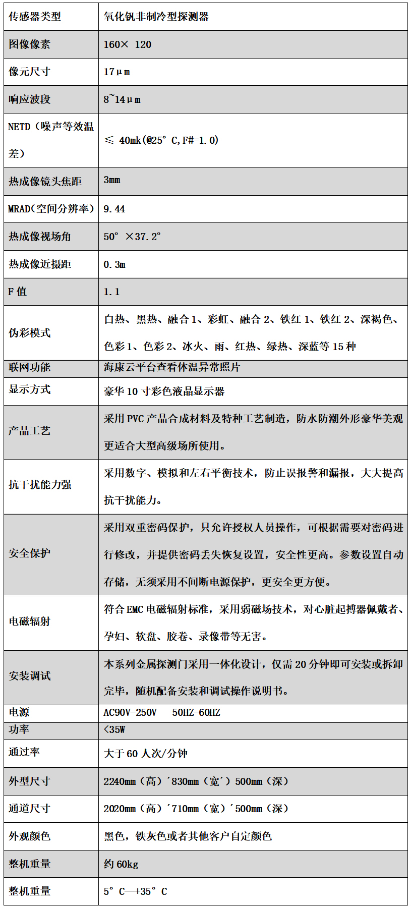 單光熱成像測(cè)溫門(mén)807AT